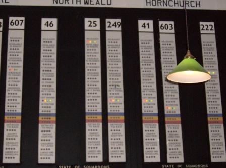Tote Board and Operational Readiness of Sector Stations